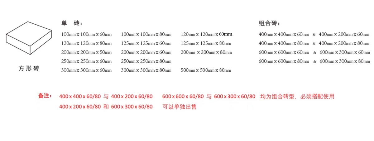 愛(ài)爾建材（天津）有限公司